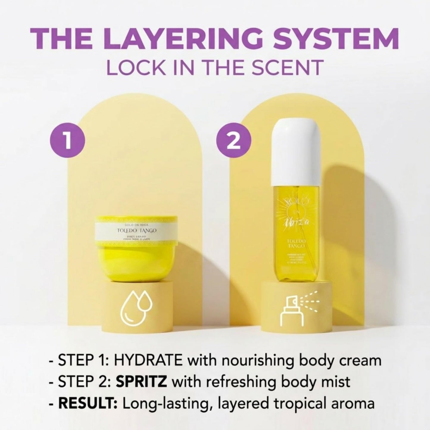Solo En Ibeza Fragrance Set Mini | Bum Bum Cream & Body Mist Set | Fragrance Gift Set for Women | Travel Size Lotion & Spray Kit | Rio de Janeiro Beauty & Personal Care Solo en Ibiza