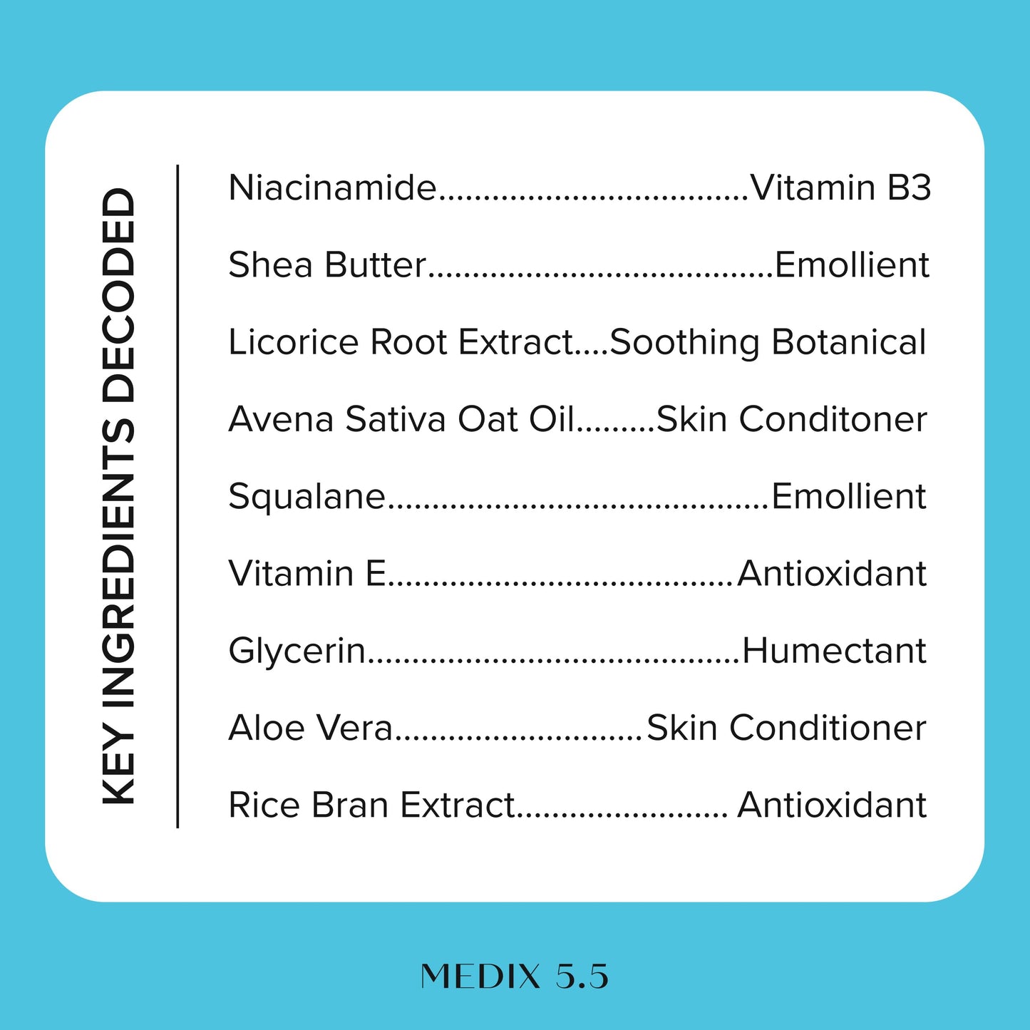 MEDIX Fragrance Free Niacinamide Face Moisturizer + Shea Butter Cream For Face & Body Lotion | Anti Aging Skin Care Firming Cream For Wrinkles, Dark Beauty & Personal Care Medix 5.5