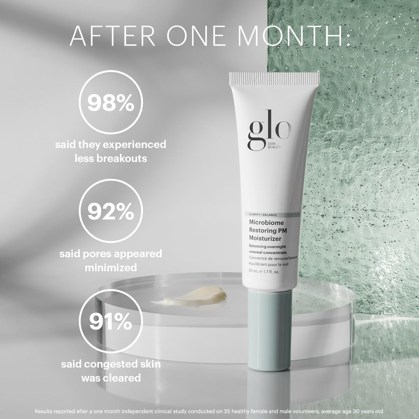 Glo Skin Beauty Microbiome Restoring PM Moisturizer - Oil Free Nighttime Gel-Cream for Acne-Prone Oily Skin, Repairs Skin’s Moisture Barrier, Reduces Beauty & Personal Care Glo Skin Beauty