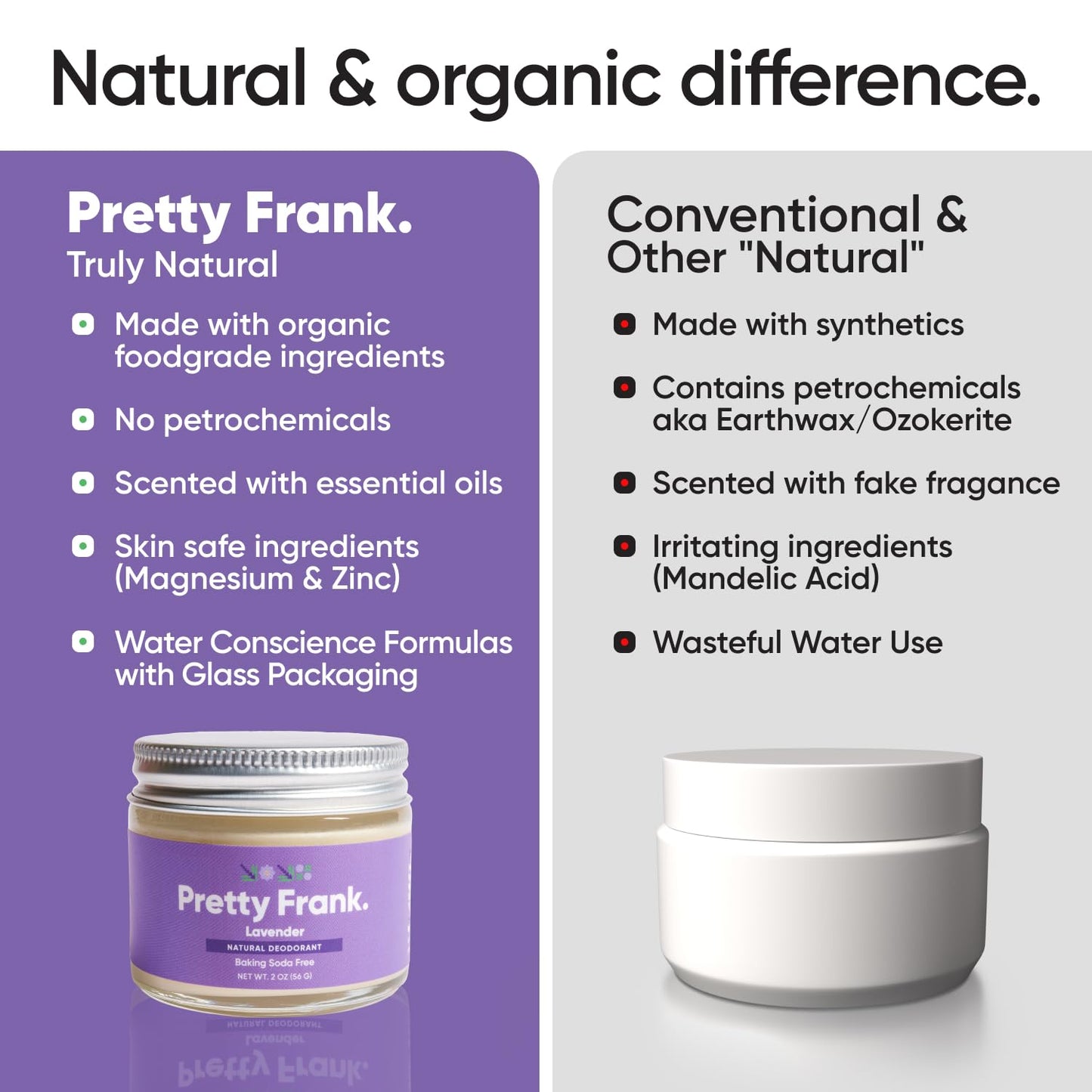 Pretty Frank Lavender Aluminum-Free Deodorant Paste (Formerly Primal Pit Paste) Baking Soda-Free - Sensitive Skin, Long-Lasting Odor Control for Women Beauty and Personal Care PRETTY FRANK