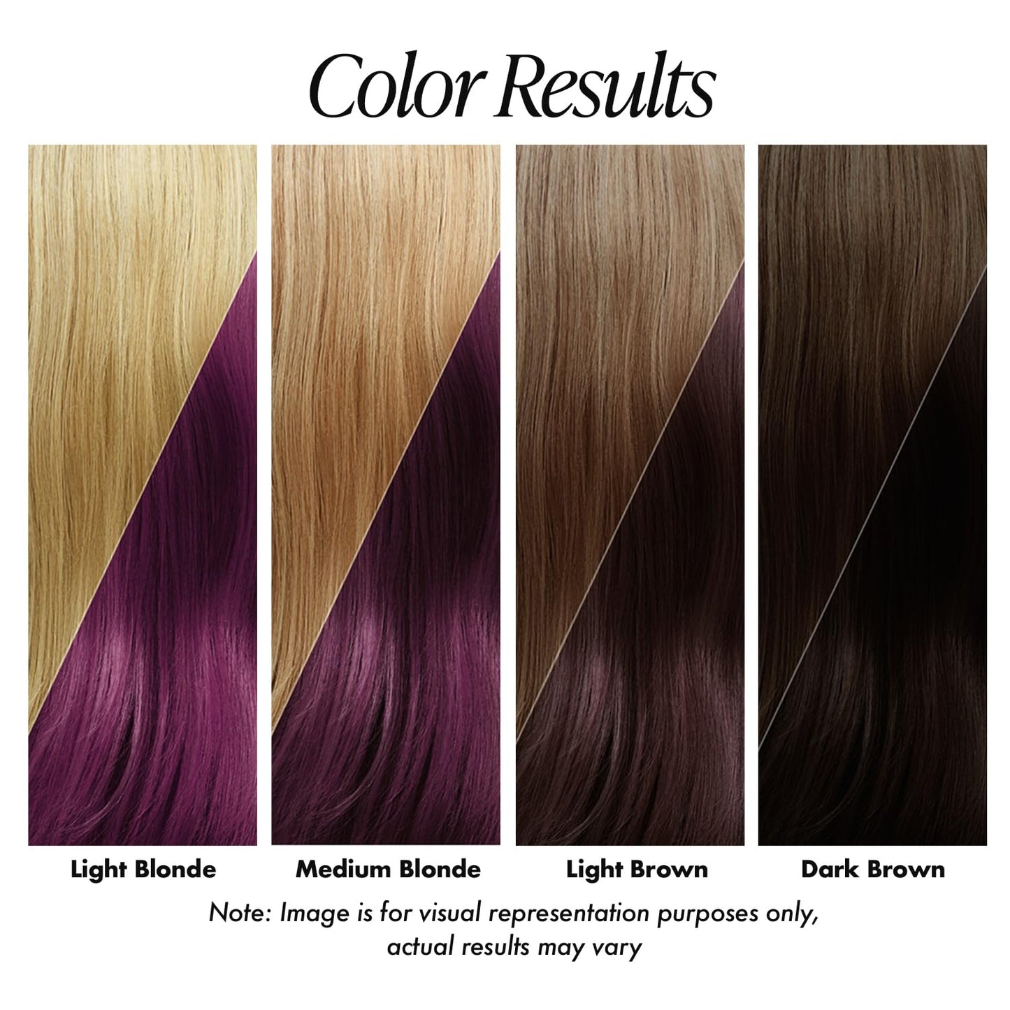 Adore Semi Permanent Hair Color (085 Burgundy Bliss) | Vegan & Cruelty-Free Purple Hair Dye | No Ammonia, No Peroxide, No Alcohol | 4 Fl Oz Beauty & Personal Care Adore