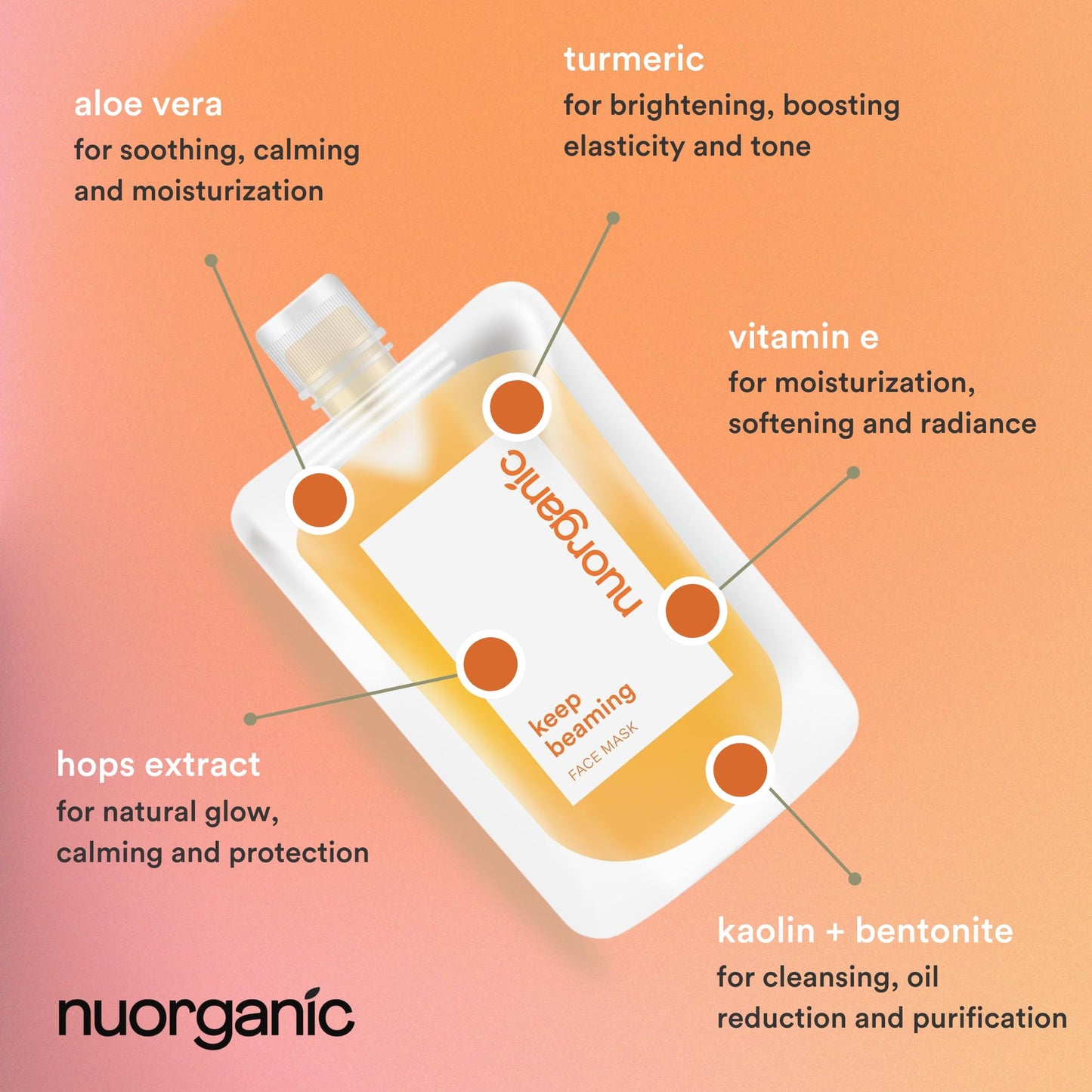 nuorganic Turmeric Face Mask - Soothing, Acne Clearing, Pore Refining, Exfoliating - New Airtight Squeezy Tube, Stays Fresh for 12 Months - Clean Beauty & Personal Care NuOrganic Cosmetics