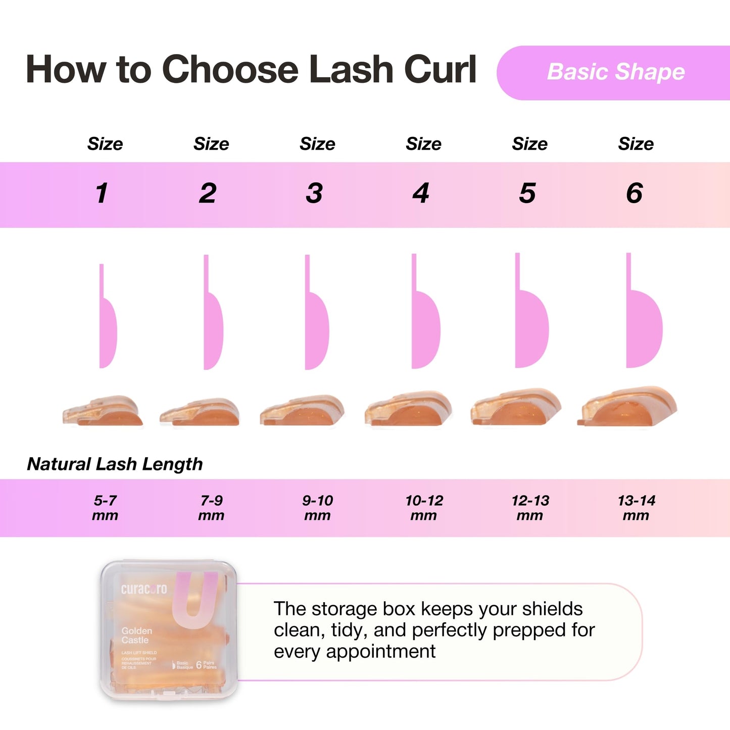 Curacoro Lash Lift Shields, 12 Pcs/6 Sizes Reusable Silicone Rods Beauty and Personal Care CURACORO