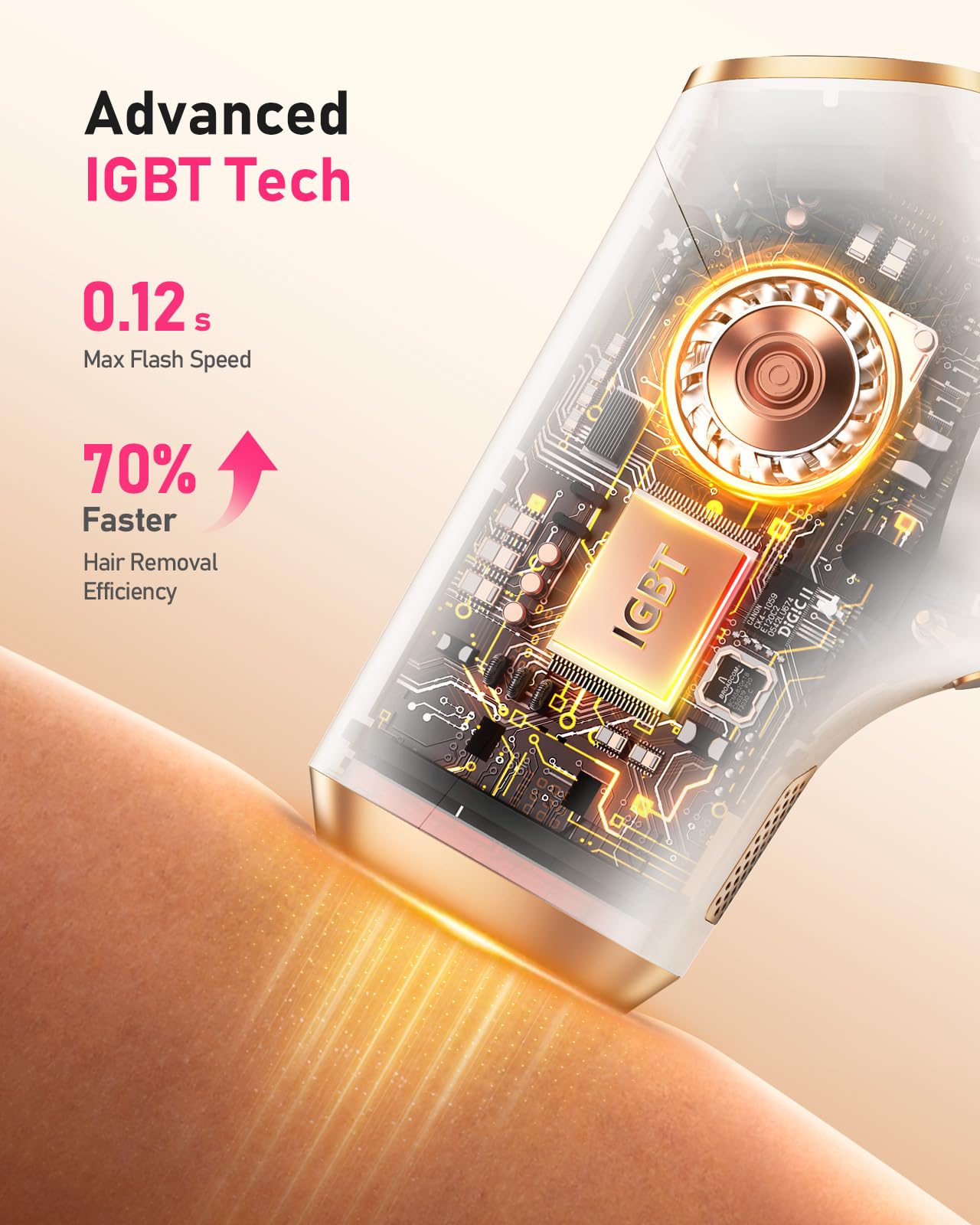 Laser Hair Removal for Women and Men, At-Home IPL Hair Removal Device with 5.2 cm² Treatment Window, Nearly Painless, Visible Results in 2 Weeks, Full Beauty and Personal Care LYSMOSKI