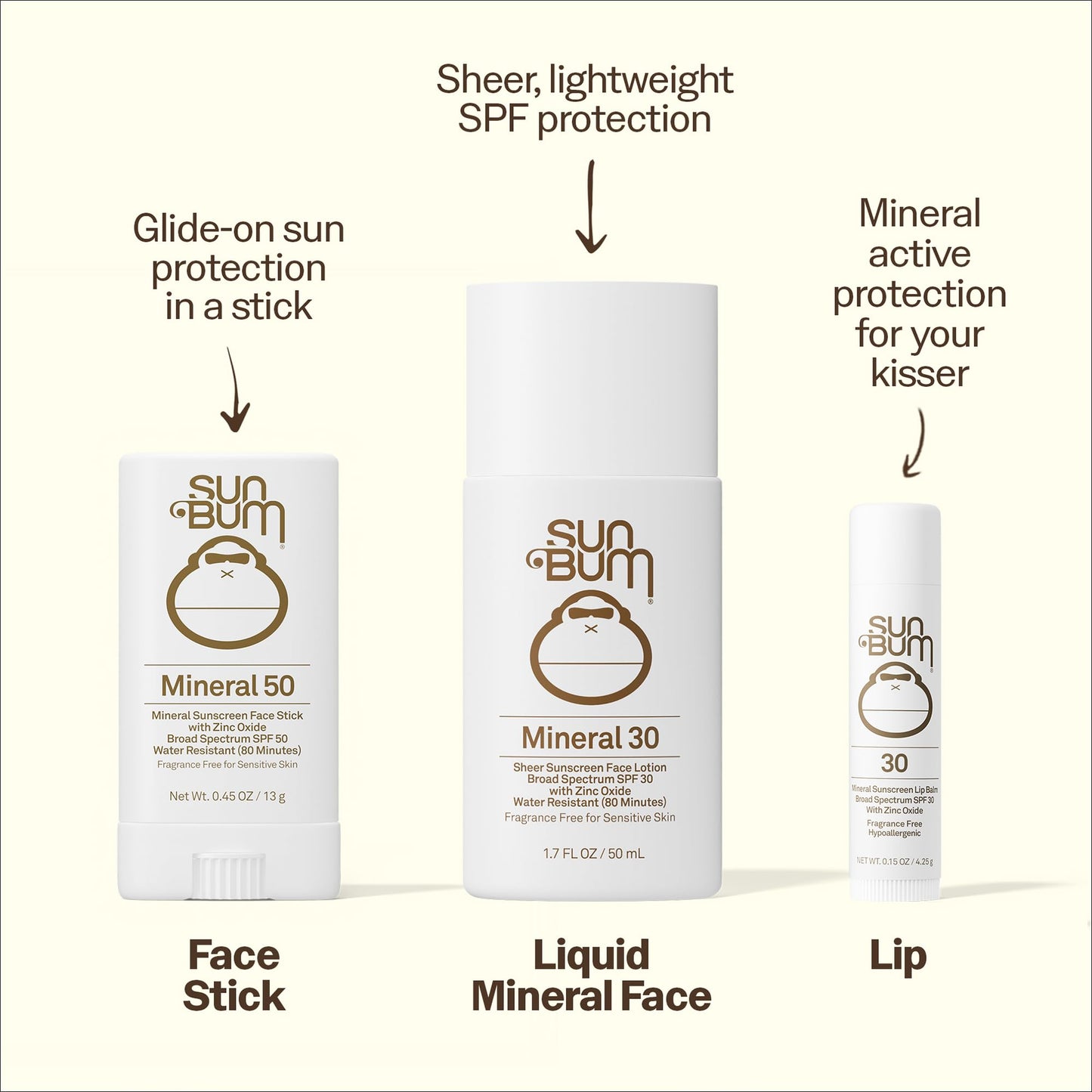 Sun Bum SPF 30 Mineral Sunscreen Lip Balm - Hawaii Act 104 Compliant (Without Octinoxate & Oxybenzone) - Zinc-Based Broad Spectrum UVA/UVB Lip Beauty and Personal Care Sun Bum