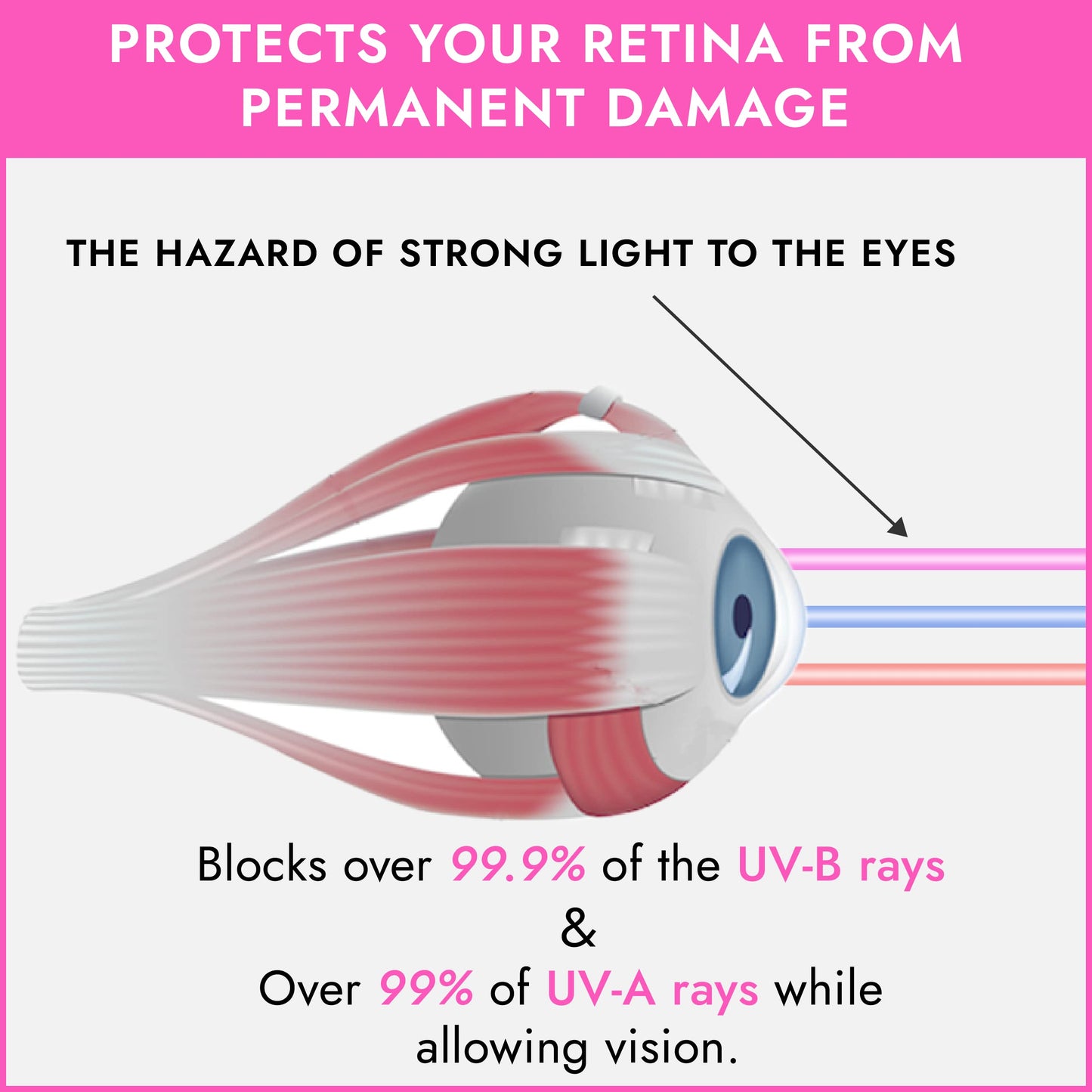 Super Sunnies Flexible UV Eye Tanning Bed Goggles w/Strap - Pink Beauty and Personal Care Super Sunnies