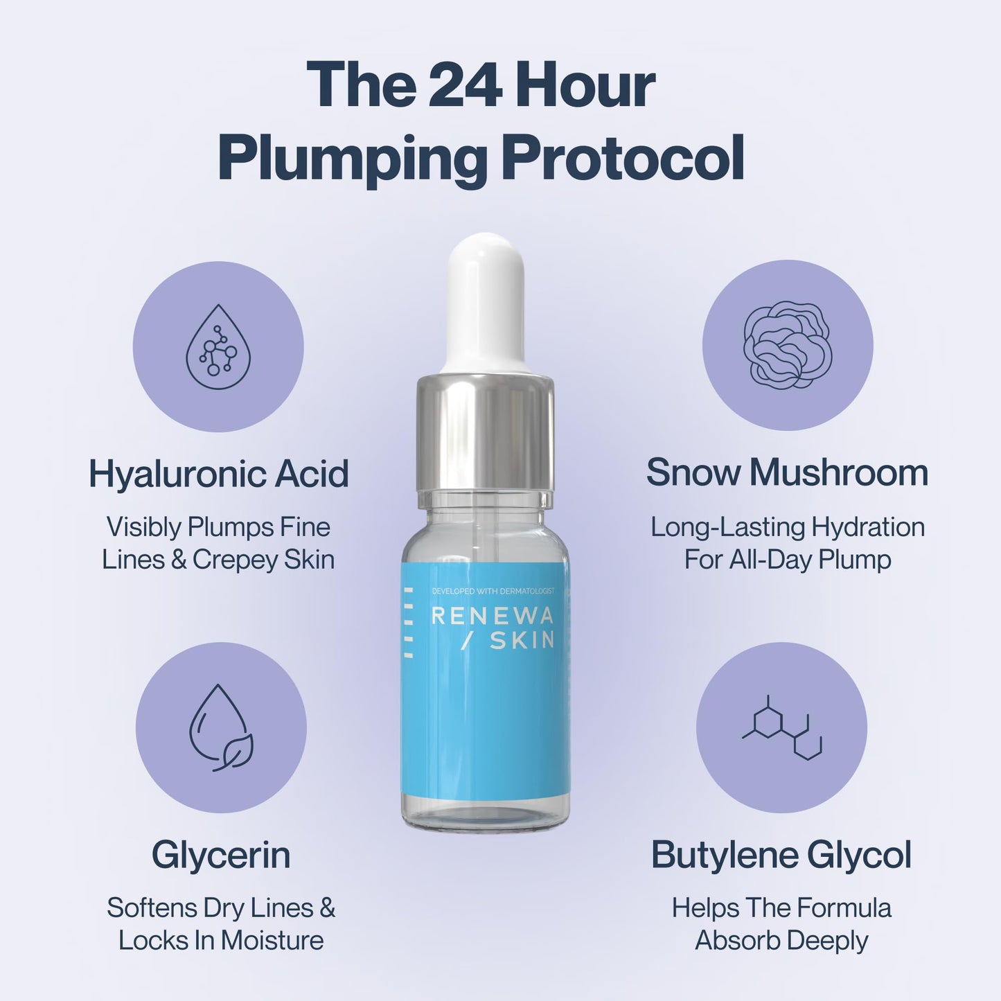 Renewa Skin Niacinamide + Hyaluronic Serum for Face - Lightweight Hydrating Serum for Smooth, Radiant-Looking Skin - Balances, Brightens & Refreshes Beauty & Personal Care Renewa Skin