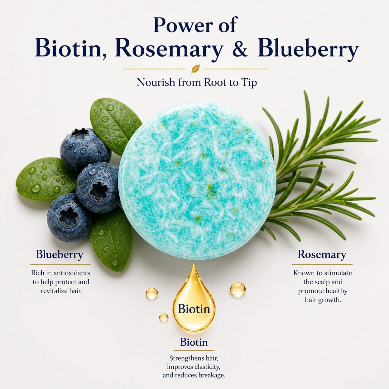 Biotin Shampoo and Conditioner Set for Thinning Hair, Volumizing Hair Growth Shampoo for Women & Men, Sulfate Free Rosemary & Blueberry Hair Care Beauty & Personal Care Humby
