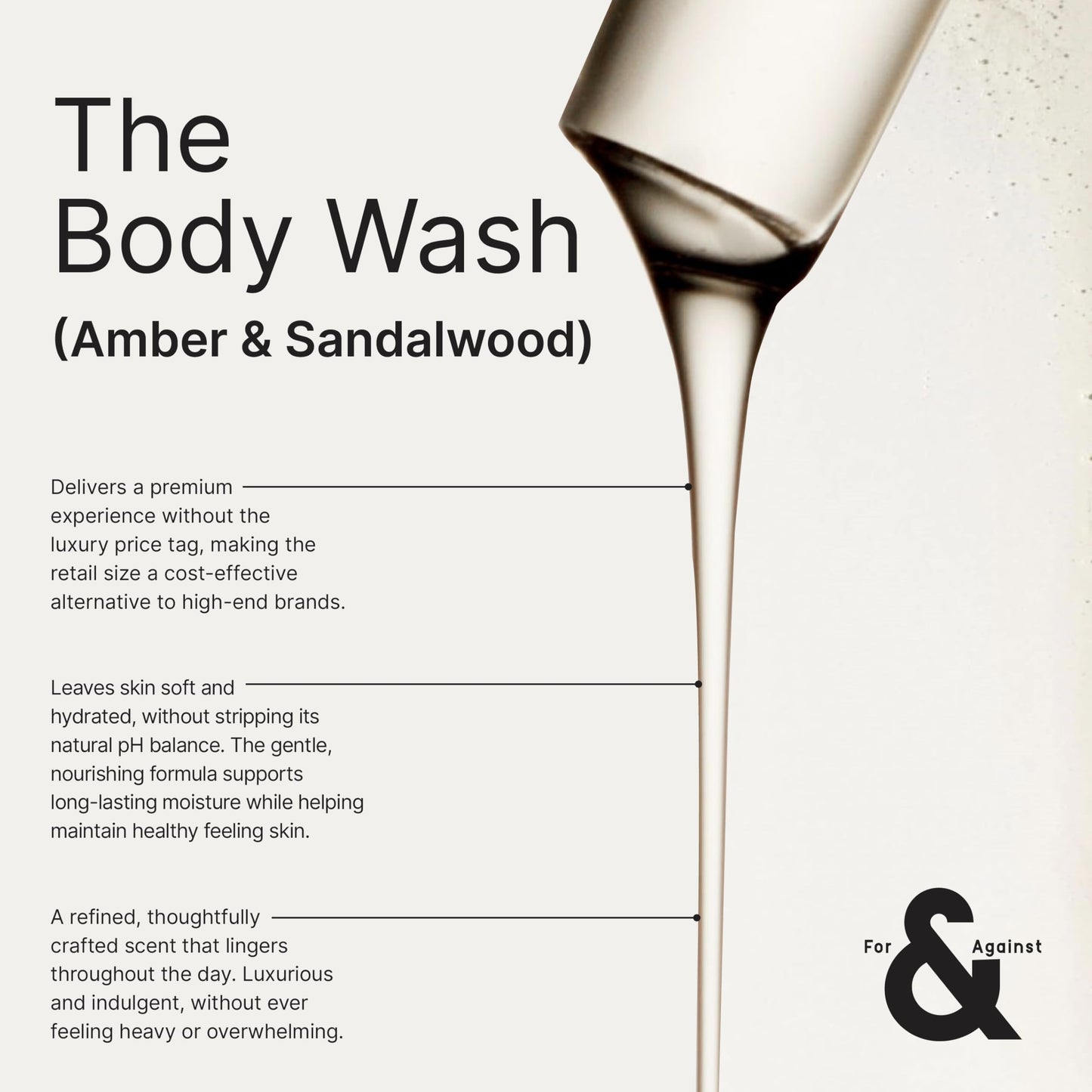 For & Against Amber & Sandalwood Body Wash | No Nonsense Luxury Body Wash with Long Lasting Scent & Rich Lather | Clean Formula with Niacinamide Beauty & Personal Care For & Against