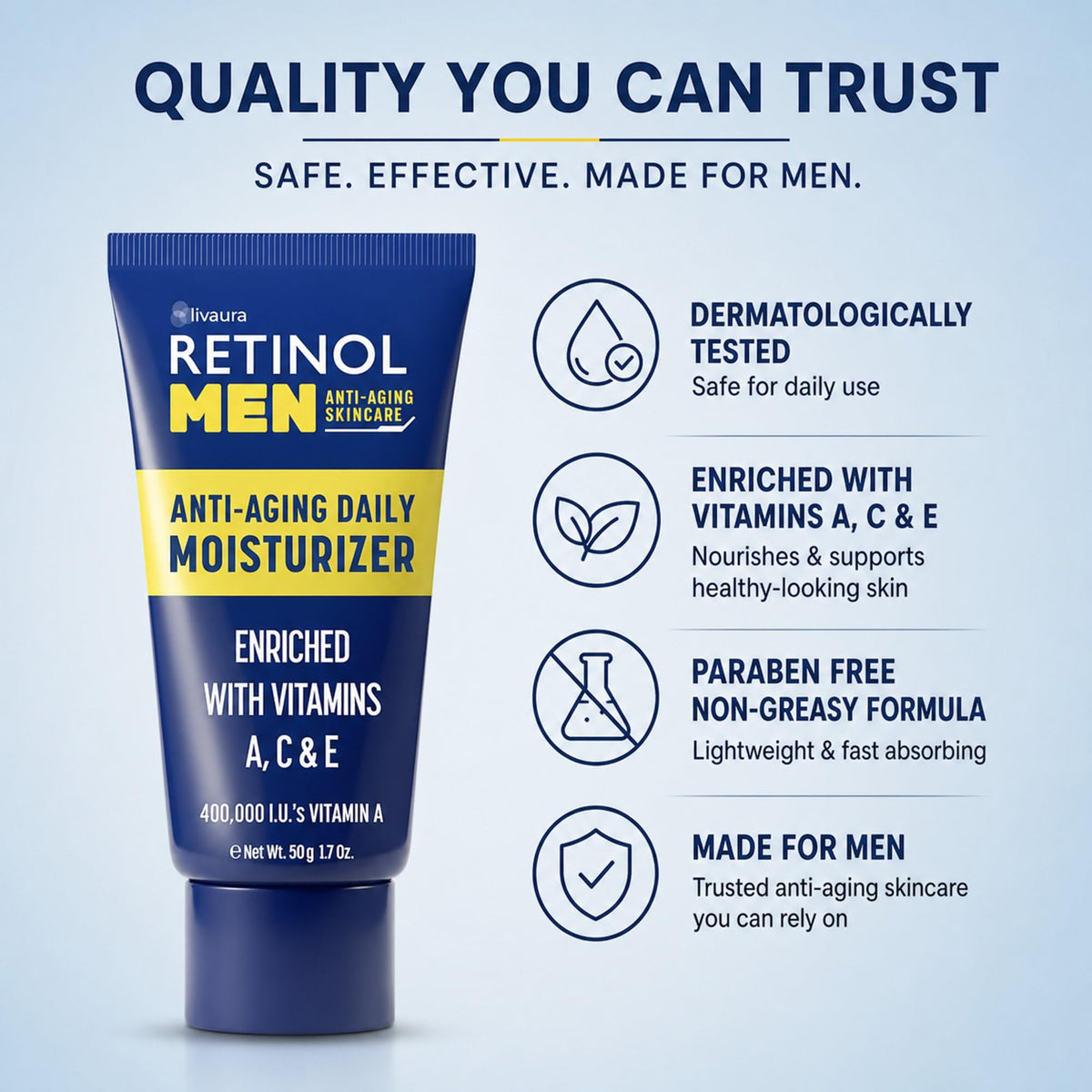 LIVAURA Retinol Men’s Face Moisturizer - Hydrating Face Cream & Faces Lotion for Men, Anti Aging Moisturizers for Dry Skin, Lightweight Facial Beauty & Personal Care Retinol