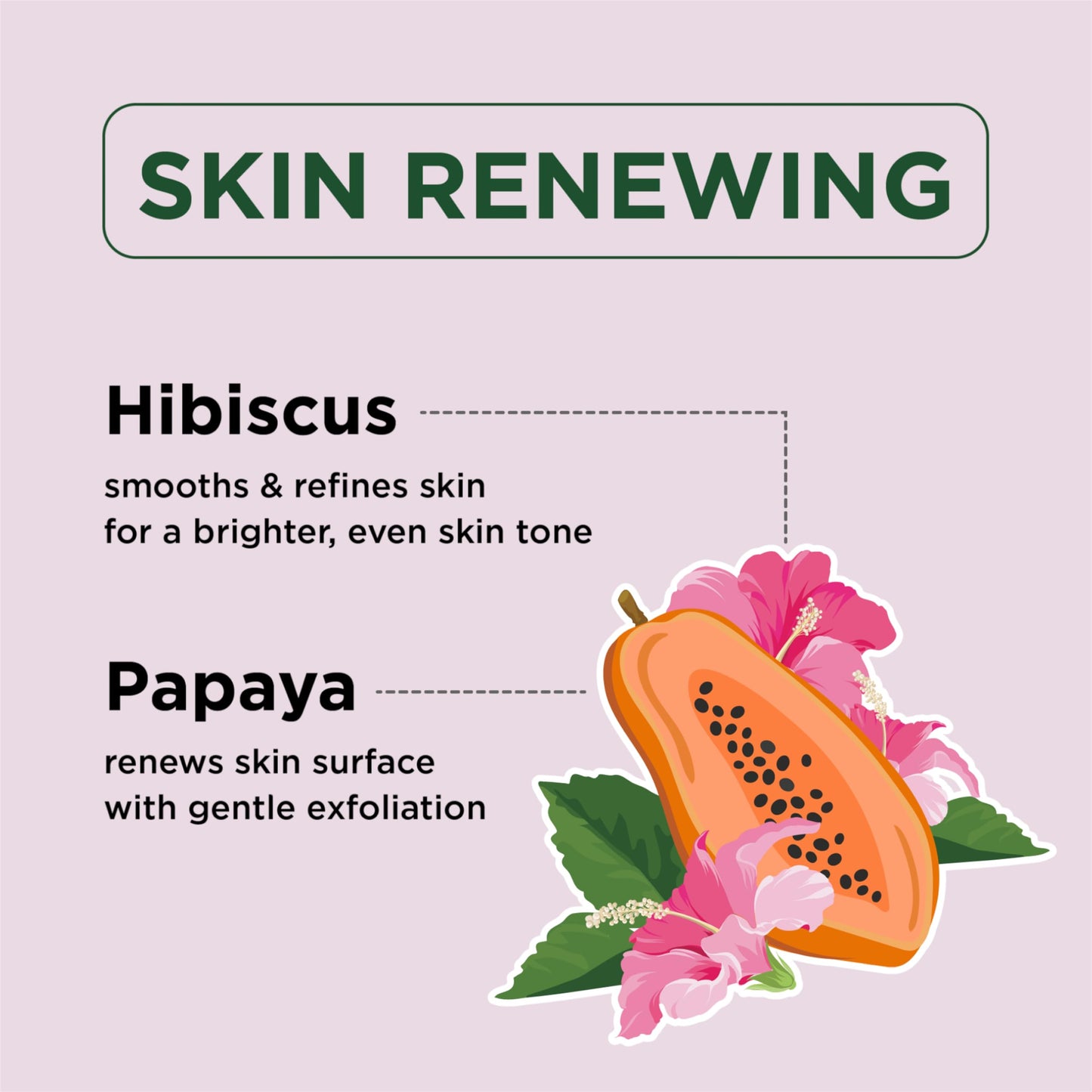 Petal Fresh Pure Renewing Hibiscus & Papaya Body Butter, Organic Coconut Oil, Argan Oil, Shea Butter, Skin Softening, For all Skin Types, Natural Beauty & Personal Care Petal Fresh