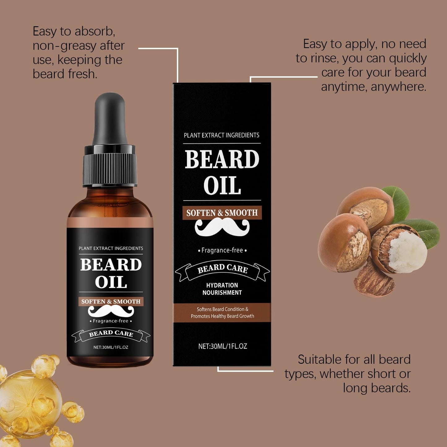 Unscented Beard Oil for Men Nourishing & Strengthening Formula with Jojoba & Argan Oil-Softens, Non-Greasy, Reduces Itch, Fights Frizz, 1 fl oz,2 Pack Beauty and Personal Care Fwind