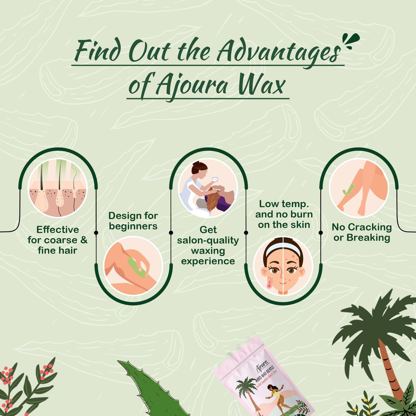 Wax Beads, Ajoura 1lb Hard Wax Beans for Sensitive Skin Hair Removal for Full Body, Bikini, Face, Eyebrow, Back, Chest, Legs, Armpit, Upper Lip, Home Beauty and Personal Care Ajoura