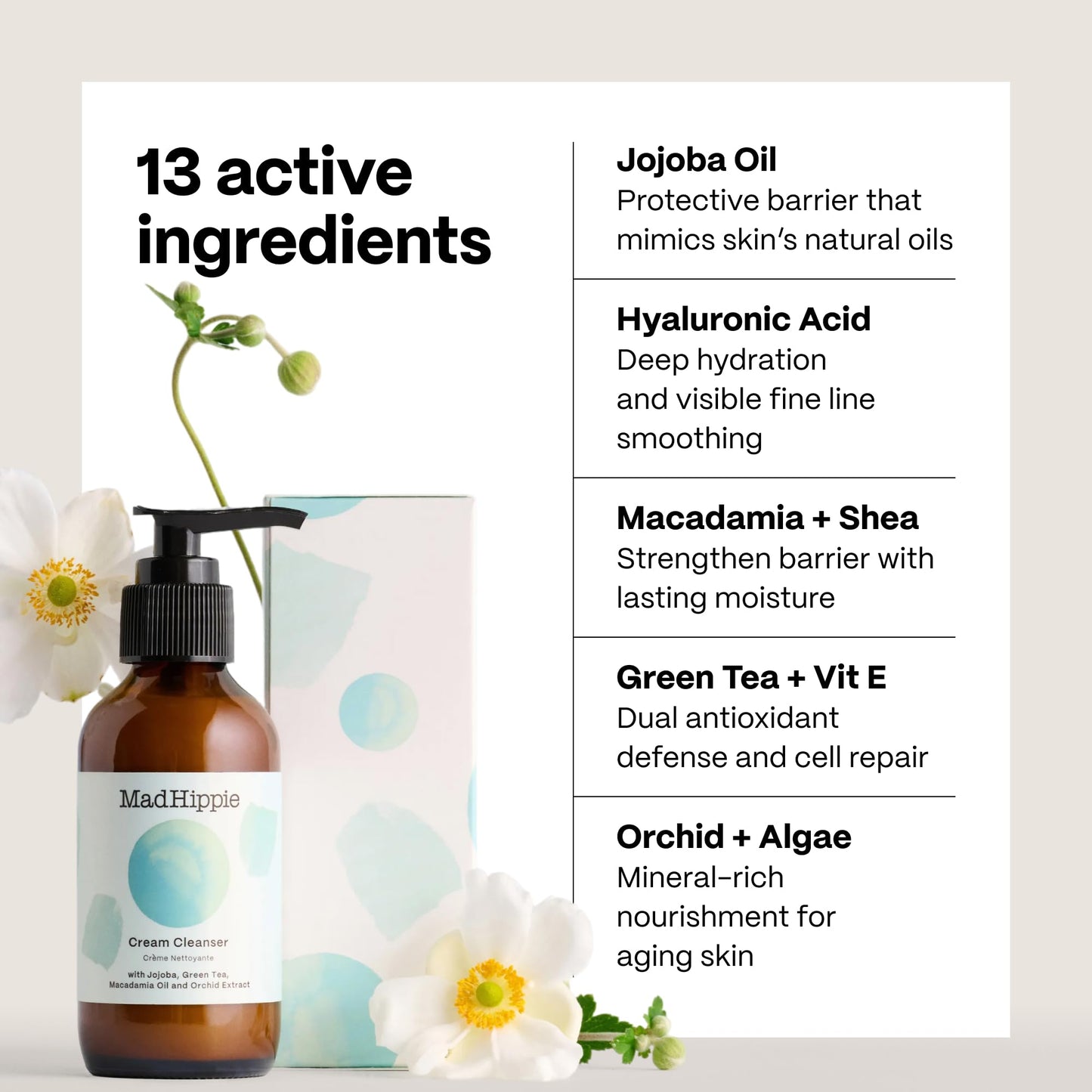 Mad Hippie Cream Cleanser 2-Pack - Gentle Formula with Hyaluronic Acid, Jojoba Oil & Green Tea, Skin Barrier Protection, 4 Oz Ea Beauty & Personal Care Mad Hippie
