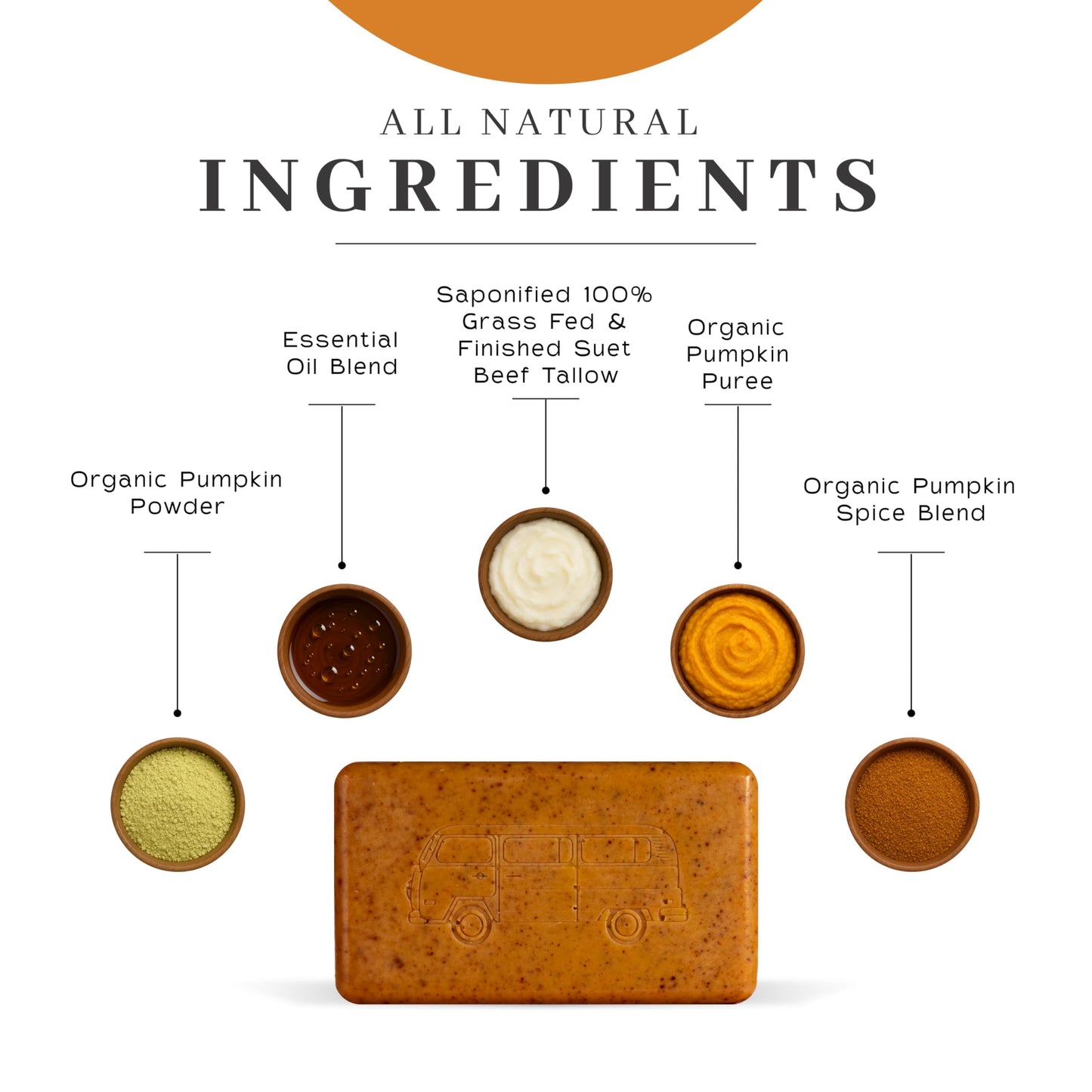 VanMan Pumpkin Spice Body Soap - Grass Fed Finished Suet Beef Tallow & Pumpkin Puree - Nourishing, Hydrating & Moisturizing Natural Bar Soap Beauty & Personal Care The VanMan Company