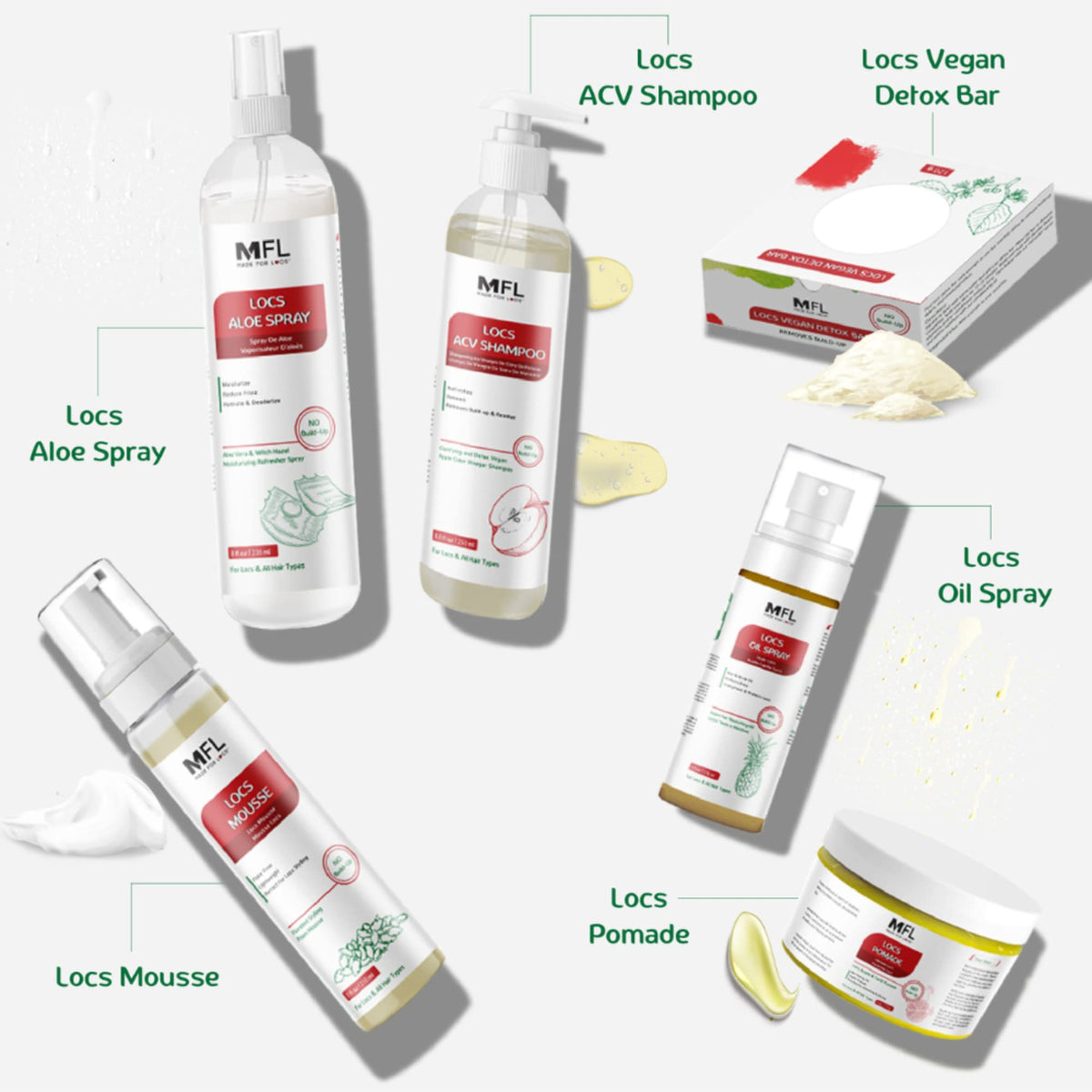 Made For Locs Vegan Aloe Refresher Spray | Hydrating Moisturizer for Locs & Dreadlocks, Natural Hair Care | Nourishing Locs Spray with Aloe Vera, 8 oz Beauty & Personal Care MFL MADE FOR LOCS