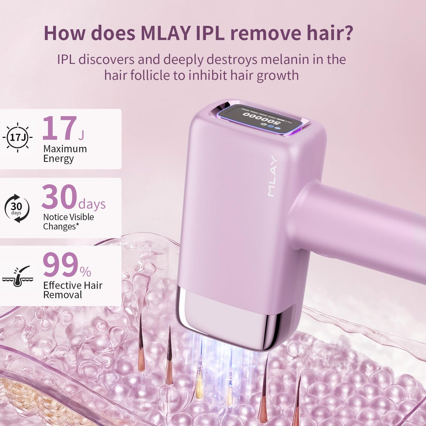MLAY IPL Laser Hair Removal, Hair Removal Device with Ice Cooling Painless Hair Removal for Women & Men, Permanent Hair Removal at Home for Arms Beauty and Personal Care MLAY