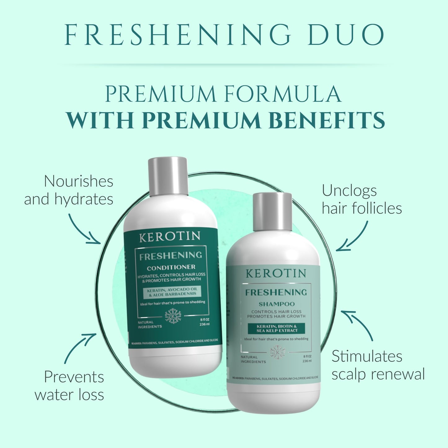 Kerotin Hair Growth Shampoo and Conditioner Set, Products for Scalp Care, Hair Loss & Thinning Hair with Rosemary Oil, Biotin & Keratin, Curly Girl Beauty & Personal Care K Kerotin