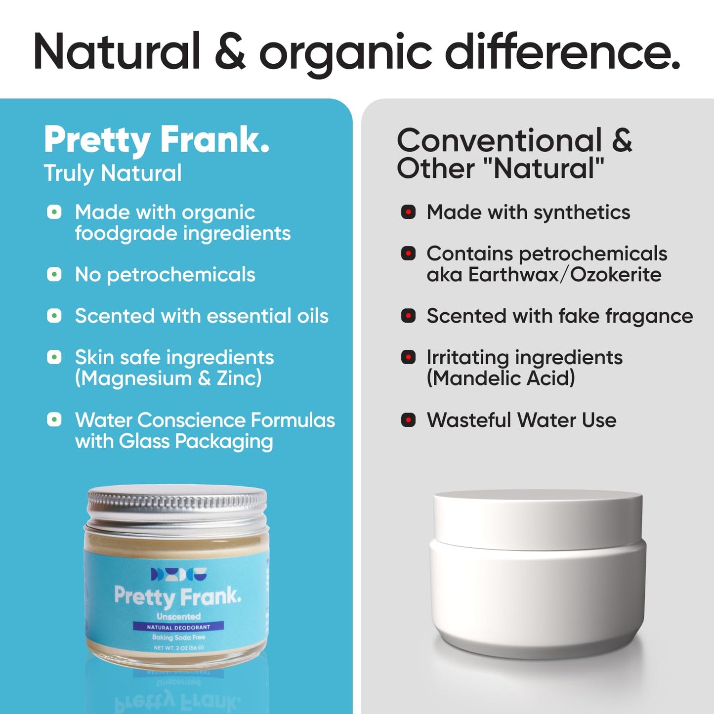 Pretty Frank Unscented Aluminum-Free Deodorant Paste (Formerly Primal Pit Paste) Baking Soda-Free - Sensitive Skin, Long-Lasting Odor Control Beauty and Personal Care PRETTY FRANK
