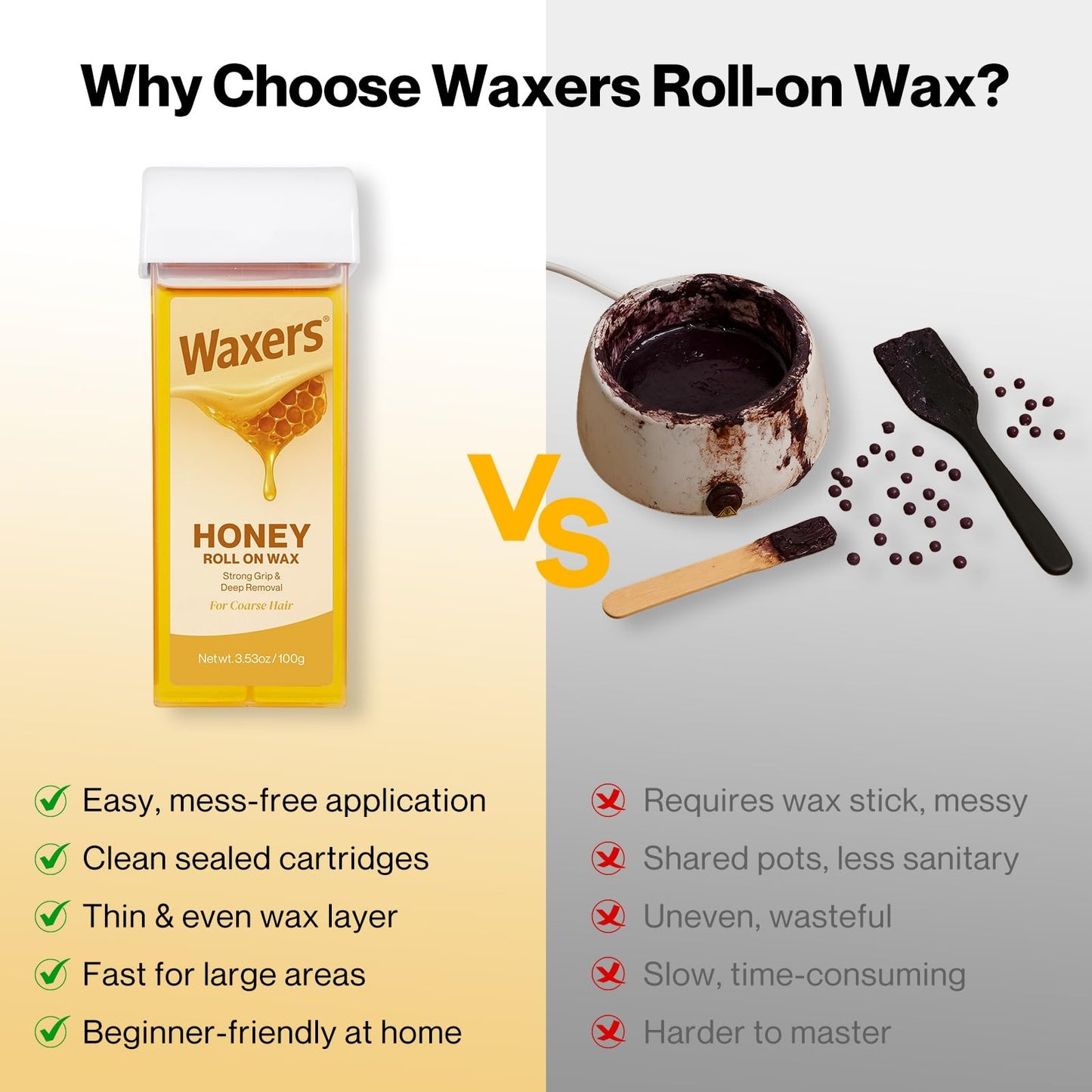 Waxers Roll on Wax Kit for Hair Removal at Home Roller Waxing Depilatory for Women Men Honey Soft Wax Kit for Coarse & Thick Hair with Warmer Beauty and Personal Care Waxers