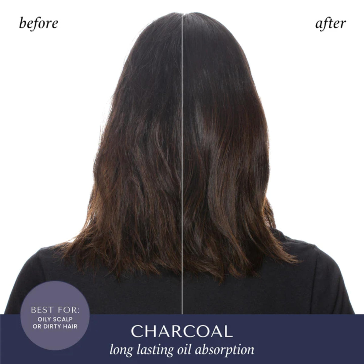 HASK Clarifying Charcoal Dry Shampoo, 4.3 oz