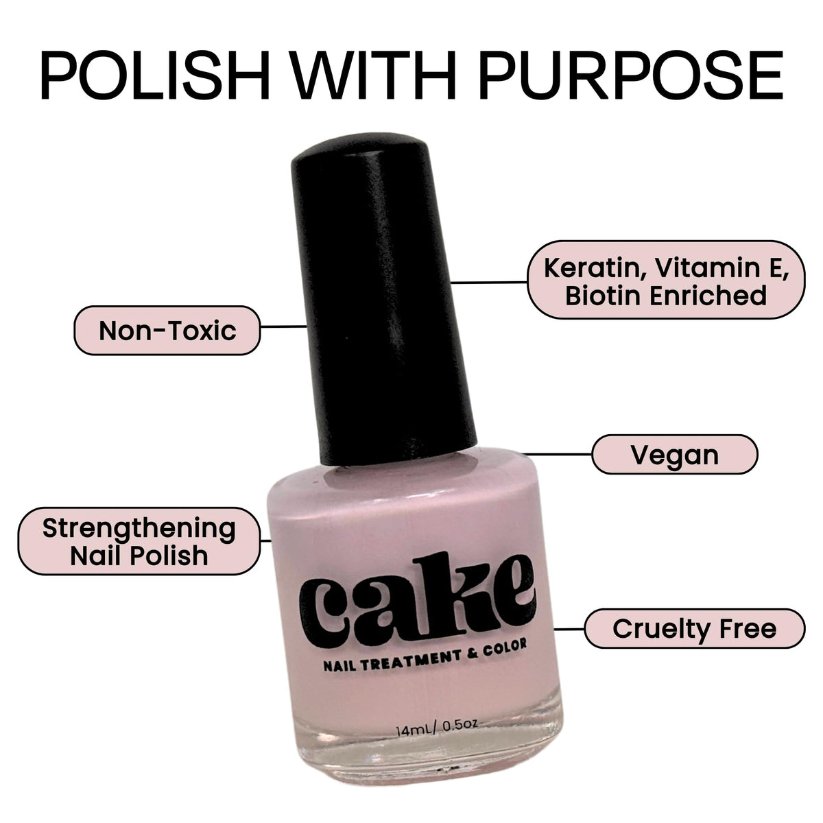 CAKE Non Toxic Nail Polish for Women, Builder Gel Repair, Nail Strengthener and Growth, Organic, Natural, Healthy, Vegan, Clean, Cruelty Free, Set