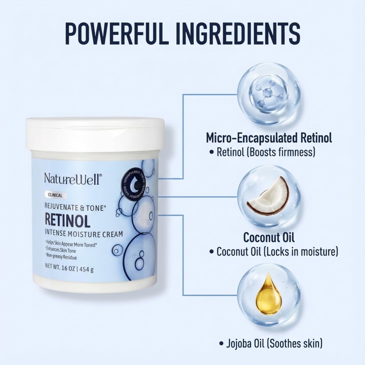 NATURE WELL Clinical Retinol Intense Moisture Cream for Face & Body - Anti-Aging Firming Cream for Wrinkles, Fine Lines & Crepey Skin - Hydrating Beauty & Personal Care NATURE WELL