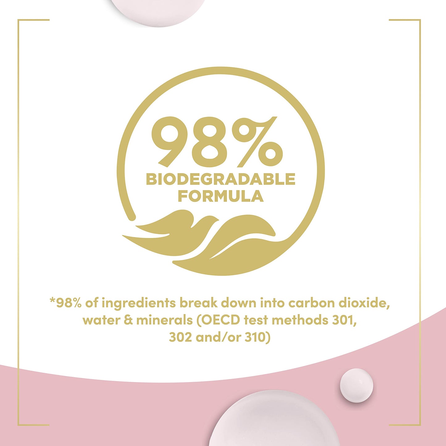 Dove Body Wash with Pump For Dewy, Supple Skin Peony and Rose Oil Cleanser That Effectively Washes Away Bacteria While Nourishing Your Skin 34 oz Beauty & Personal Care Dove