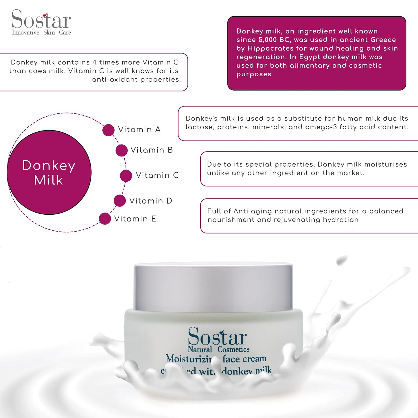 Sostar Moisturizing Face Cream with Donkey Milk 50ml by Sostar Beauty & Personal Care Sostar