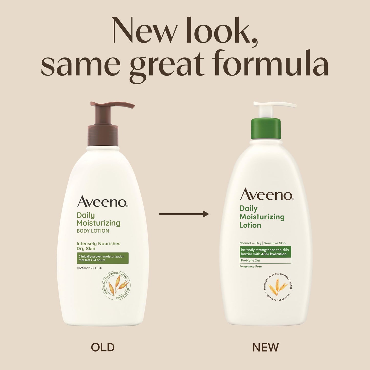 Aveeno Daily Moisturizing Body Lotion for Normal to Dry Skin with Soothing Prebiotic Oat, Non Greasy, Non Comedogenic, Fragrance Free Body Lotion Beauty & Personal Care Aveeno