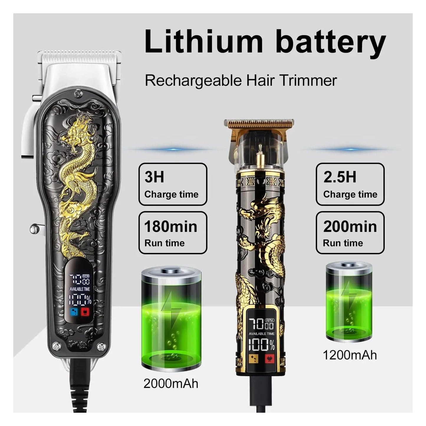 Razors Hair Clipper Electric LCD Hair Trimmer Cordless Shaver Trimmer 0mm Men Barber Hair Cutting Machine for Men Rechargeable USB(3) Beauty and Personal Care EWKYLSEM