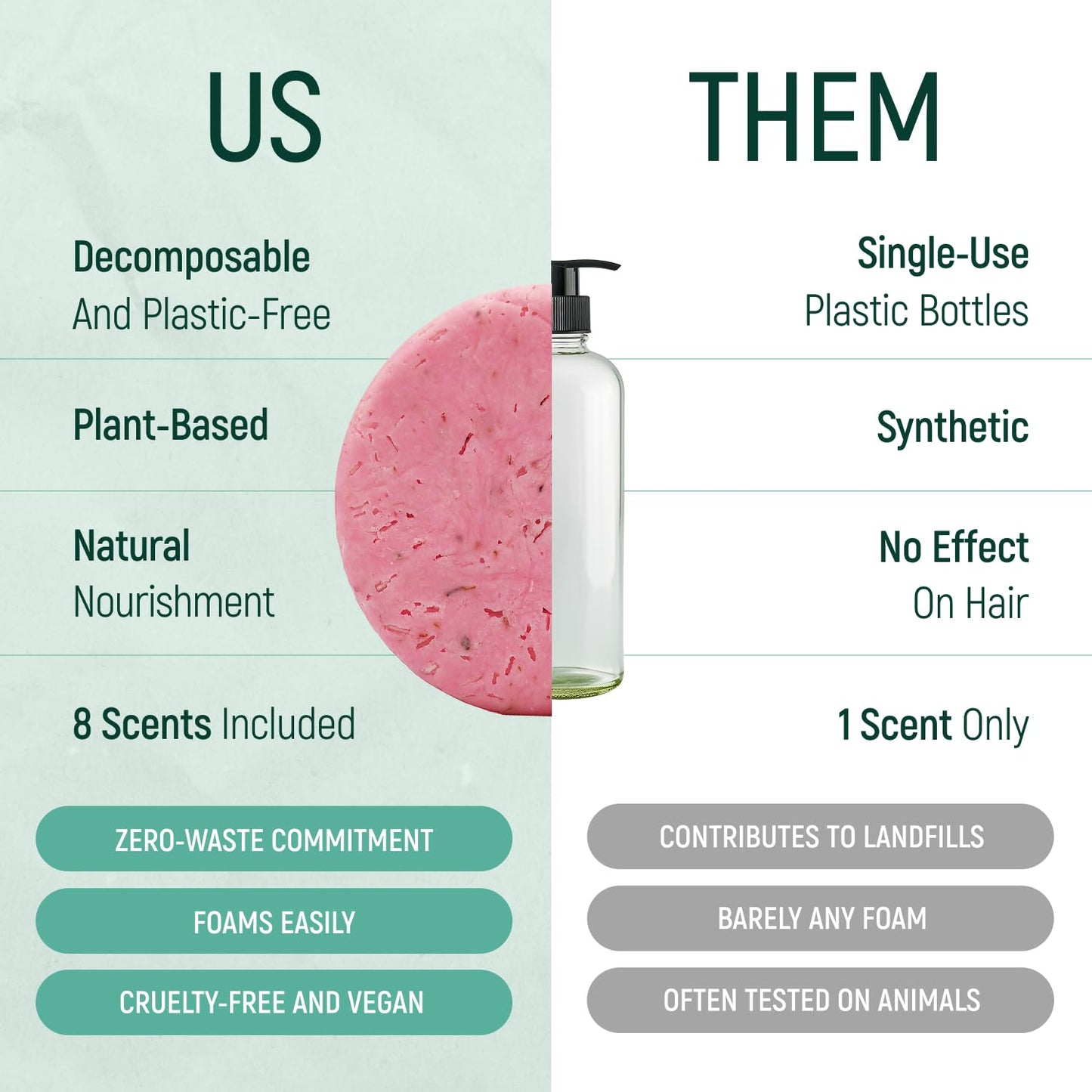 Solid Rice Protein Water Shampoo & Conditioner Hair Soap - Shampoo and Conditioner Bars For Hair With All Natural Plant Based Essential Oils And Zero Beauty & Personal Care BAMBOEARTH