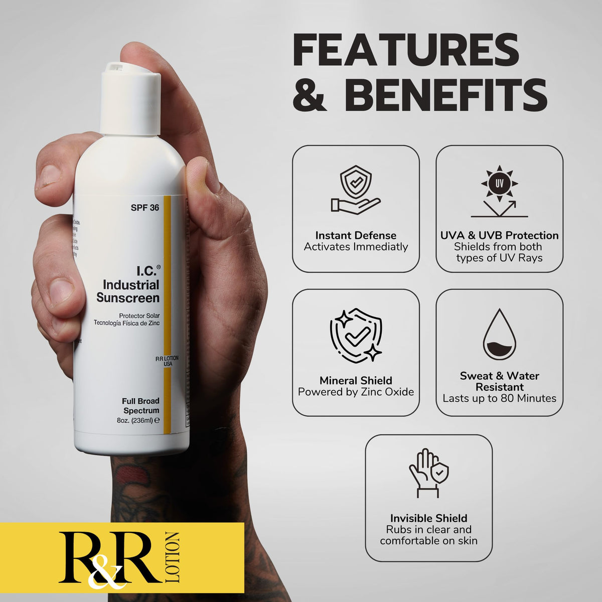 I.C. Industrial Sunscreen Mineral Based SPF 36 Physical Zinc Protection Full Broad Spectrum, 80 Minute Sweat & Water Resistant, Heat Stress. USA 32oz