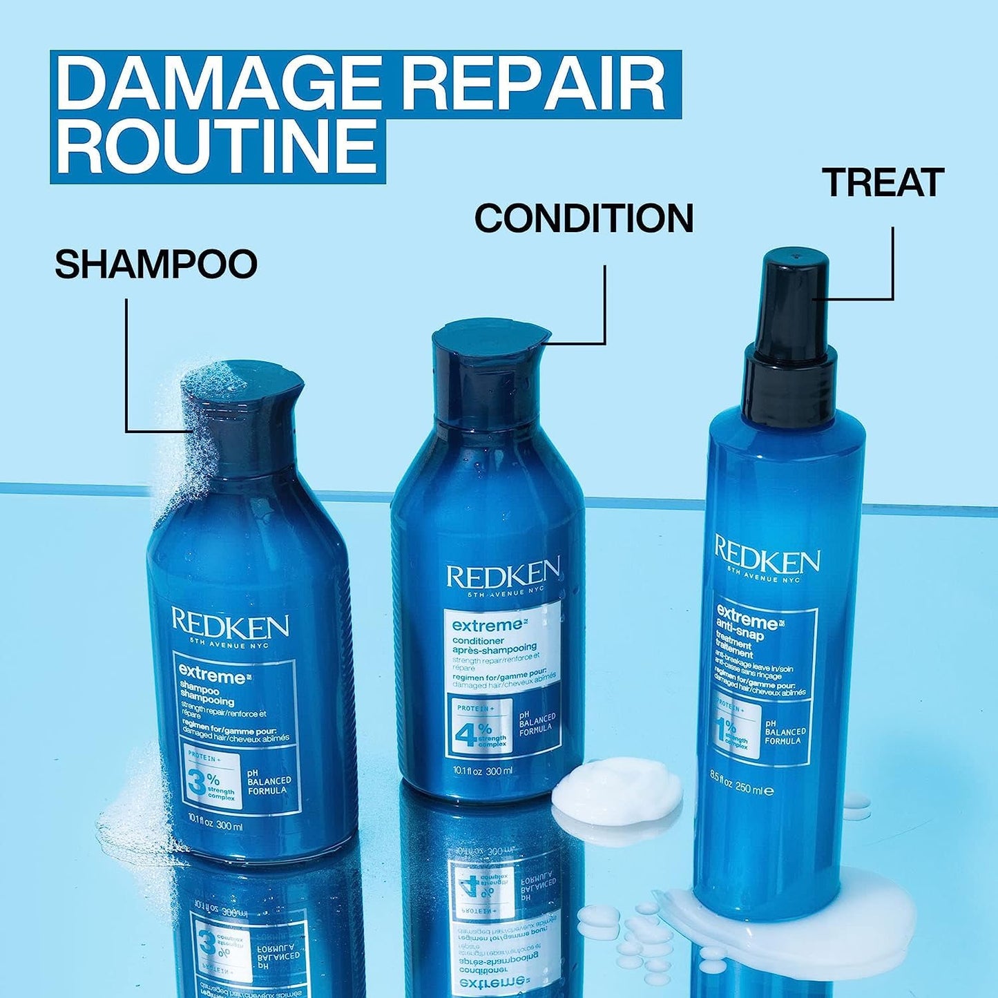Redken Extreme Conditioner | Anti-Breakage & Protection for Damaged Hair | Strengthen and Fortify Hair | Infused With Proteins | For Weak, Brittle Beauty & Personal Care Redken