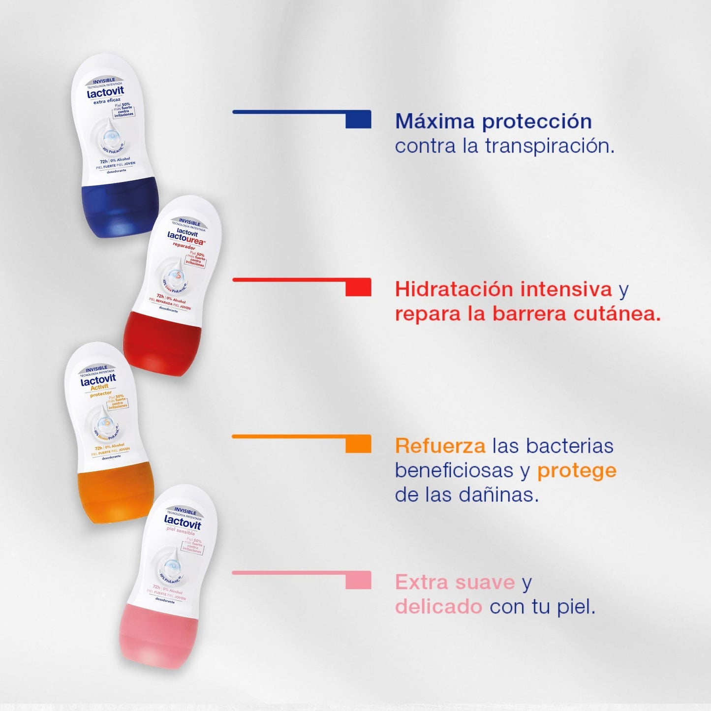 Lactovit Deodorant Reparador Lacto-urea 50 ml 1.7 FL Oz Beauty and Personal Care Lactovit