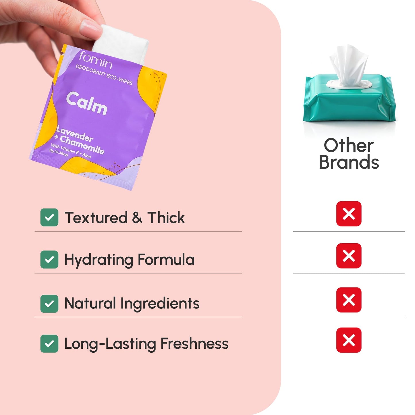 FOMIN Travel Deodorant Wipes - 50 Count - Variety Pack - pH Balanced, Hypoallergenic Mini Deodorant Wipes For Women and Men - Plastic-Free Beauty and Personal Care FOMIN