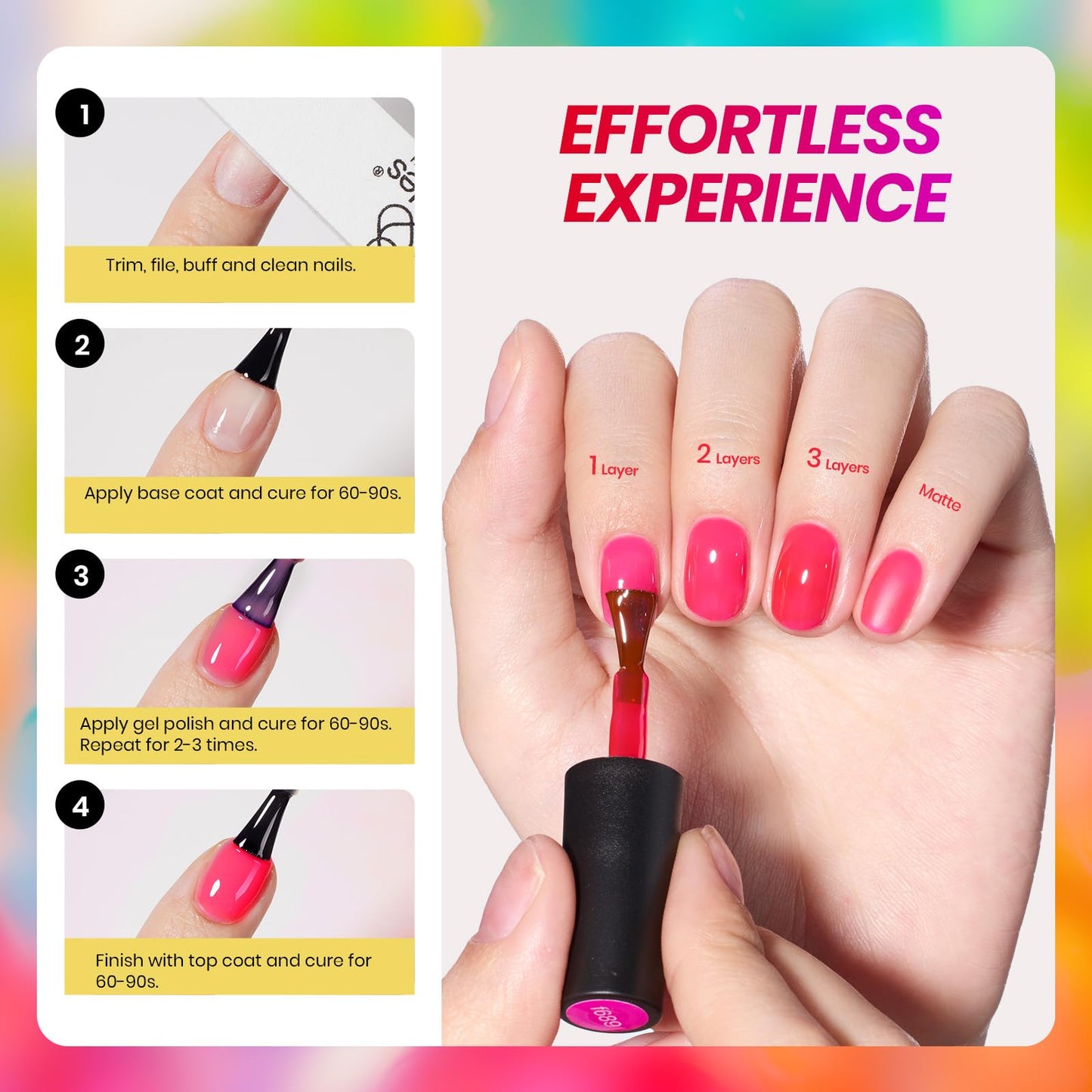Beetles Neon Gel Nail Polish Set - 6 Colors Summer Jelly Gel Nail Polish Kit Hot Pink Red Blue Yellow Green Sheer Transparent Effect French Nail Art Beauty and Personal Care beetles Gel Polish