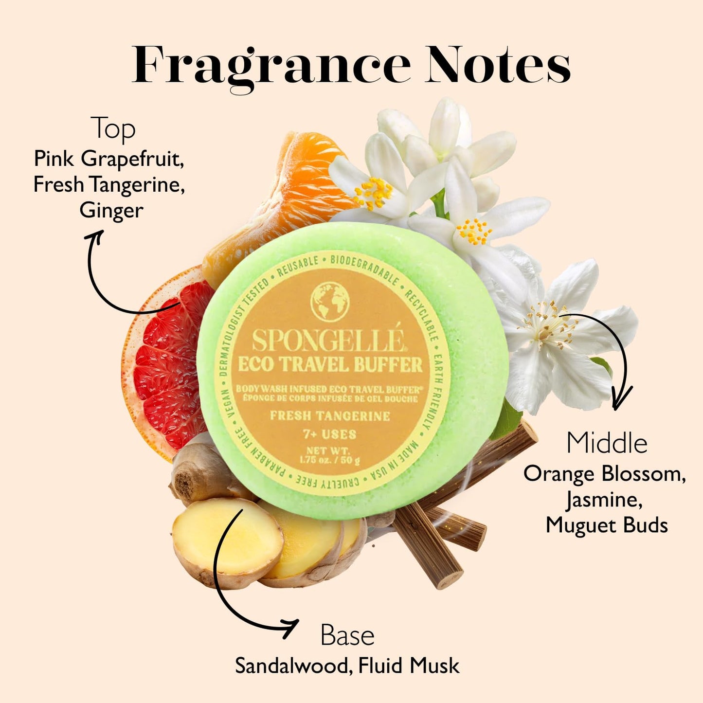 Spongelle Fresh Tangerine Eco Collection Travel Body Buffer Body Scrubber - Bath & Shower Loofah for Men & Women - Biodegradable, Cruelty-Free, Vegan Beauty and Personal Care SPONGELLÉ