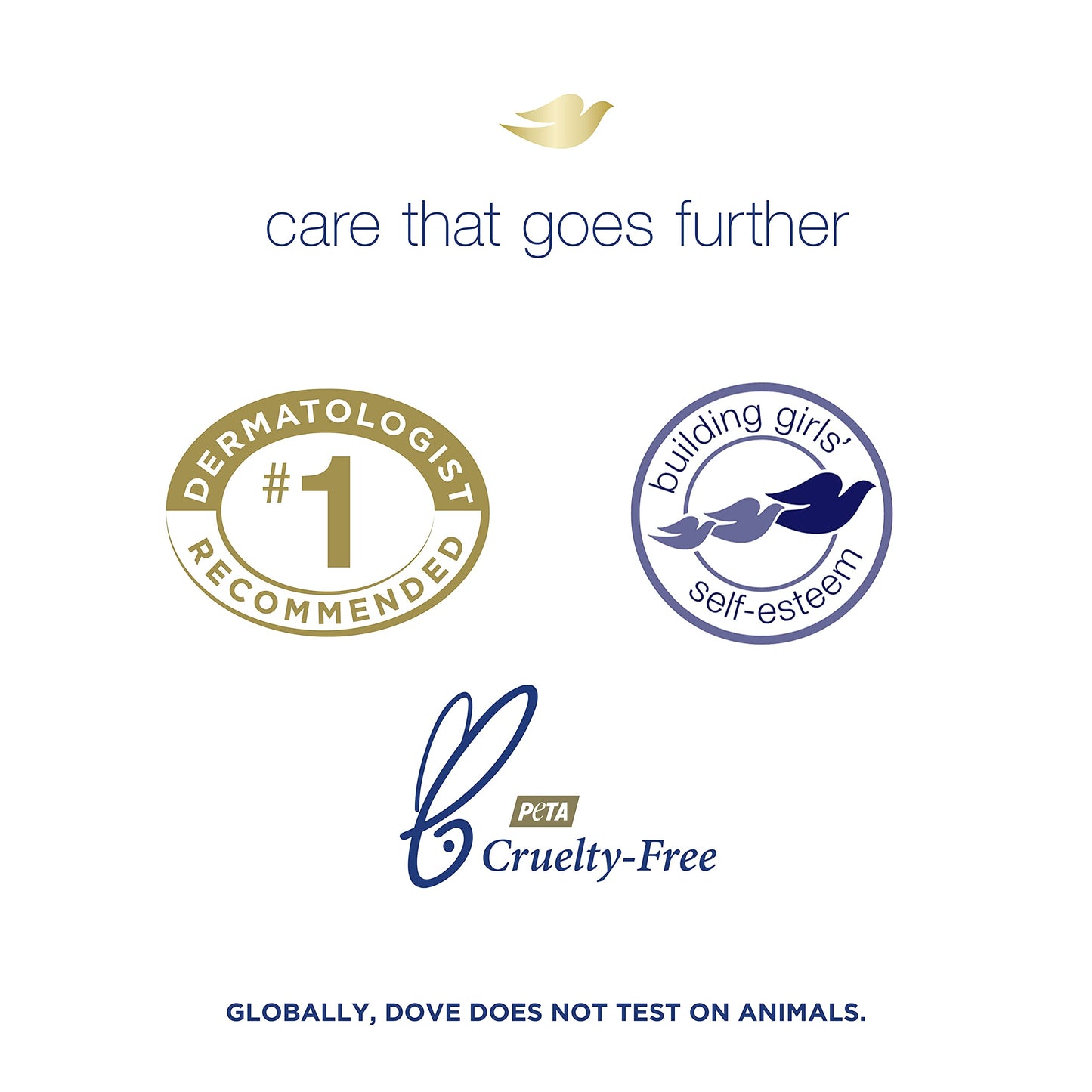 Dove Beauty Bar Gentle Skin Cleanser Moisturizing, 3.17oz, 3 Bars Beauty & Personal Care Dove
