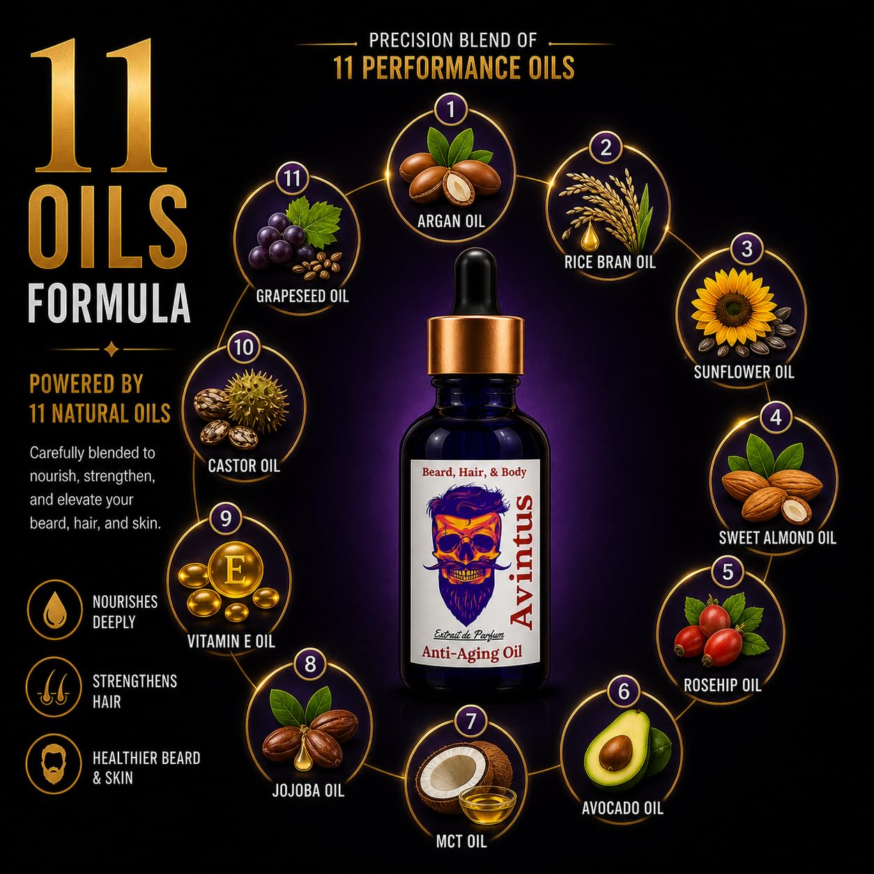 Frank SCENTS 2oz Avintus - Scented Beard Oils For All Men, Growth and Conditioner - Dry Flaky Dandruff skin - Oily Skin - 11 Natural Anti-Aging Oils Beauty and Personal Care Frank SCENTS