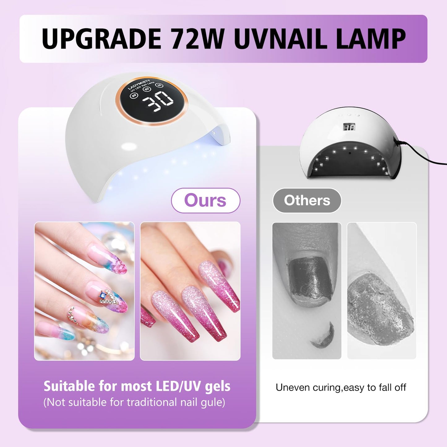 LadyMisty 72W UV LED Nail Lamp, 2026 New Upgrade UV Light for Gel Nails with 18 Beads, 3 Timer Nail Dryer, LCD Display, Auto Sensor, Professional Nail Beauty and Personal Care LadyMisty