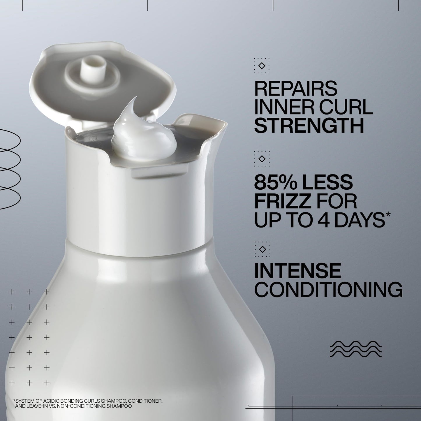 Redken Acidic Bonding Curls Silicone-Free Conditioner | For Coily and Curly Hair | Build Bonds and Repair Curl Strength | With Curl-Bond Technology Beauty & Personal Care Redken