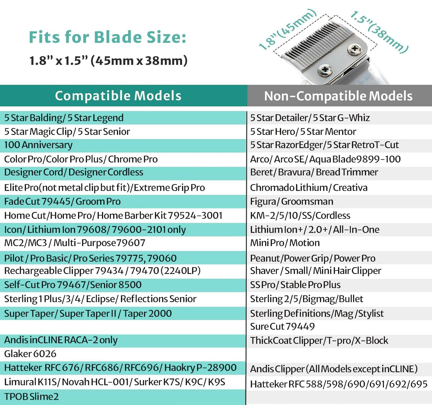 10 Professional Hair Clipper Guards Cutting Guides Compatible with Most Wahl Clippers (Not for All Models) with Organizer, Color Coded Clipper Combs Beauty and Personal Care LAVEST