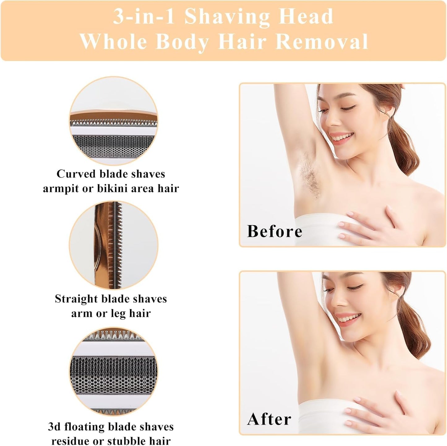 Beanify Electric Shaver for Women & Men,2025 Wet & Dry Cordless Razor?Rechargeable Facial Hair Remover & Bikini Trimmer, Smooth & Silky Body Shaver Beauty and Personal Care Beanify