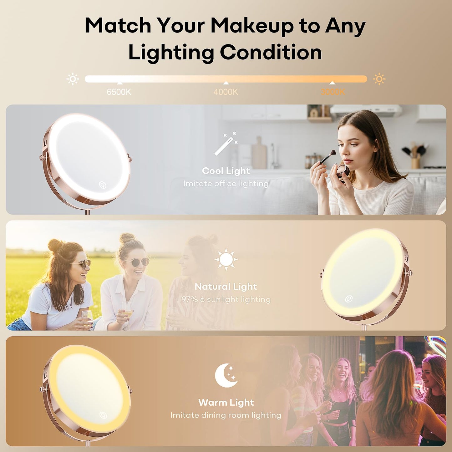 Makeup Mirror with Lights, 1x/20x 360° Rotation Vanity Mirror, Brightness Adjustable Lighted Makeup Mirror with Magnification, 5000 mAh Rechargeable Beauty and Personal Care Dienmern
