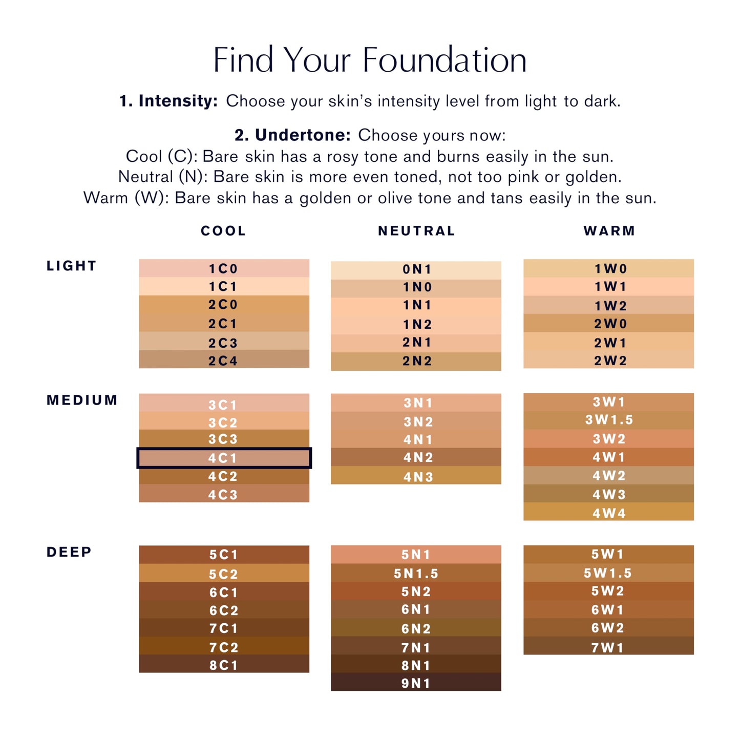 Estée Lauder Double Wear Stay-in-Place 24-Hour Long-Wear Matte Foundation Makeup | Original Formula 1 Fl Oz, 4C1 Outdoor Beige Beauty & Personal Care Estée Lauder