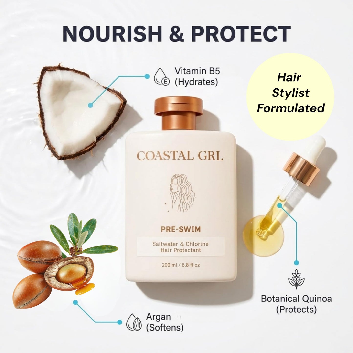 Coastal Grl PRE-SWIM Saltwater & Chlorine Hair Protectant, Leave In Conditioner for Swimming, Pool & Beach for Dry Frizzy, Color Treated Hair Beauty and Personal Care coastal grl