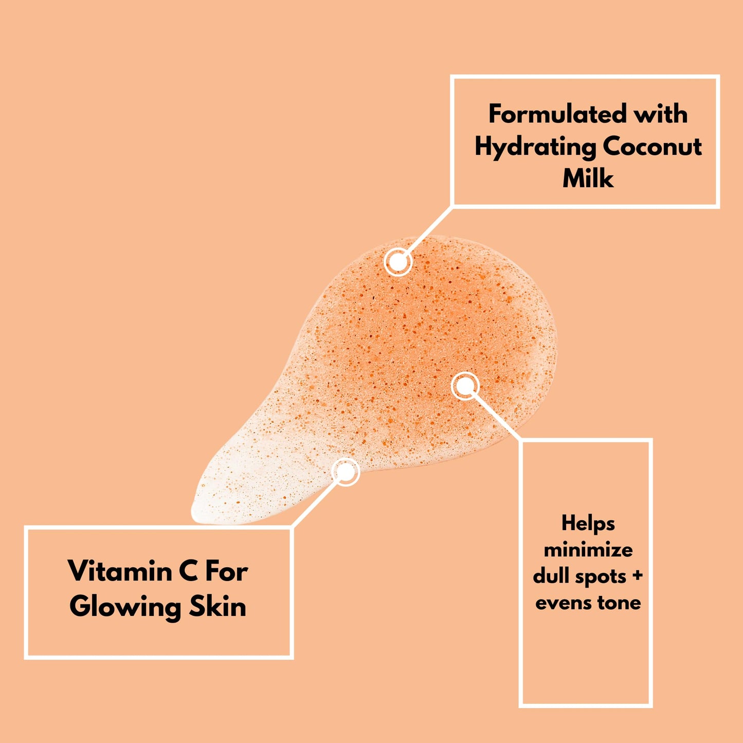 RIVER & ROWE Coconut Milk and Vitamin C Body Wash Beauty & Personal Care RIVER & ROWE