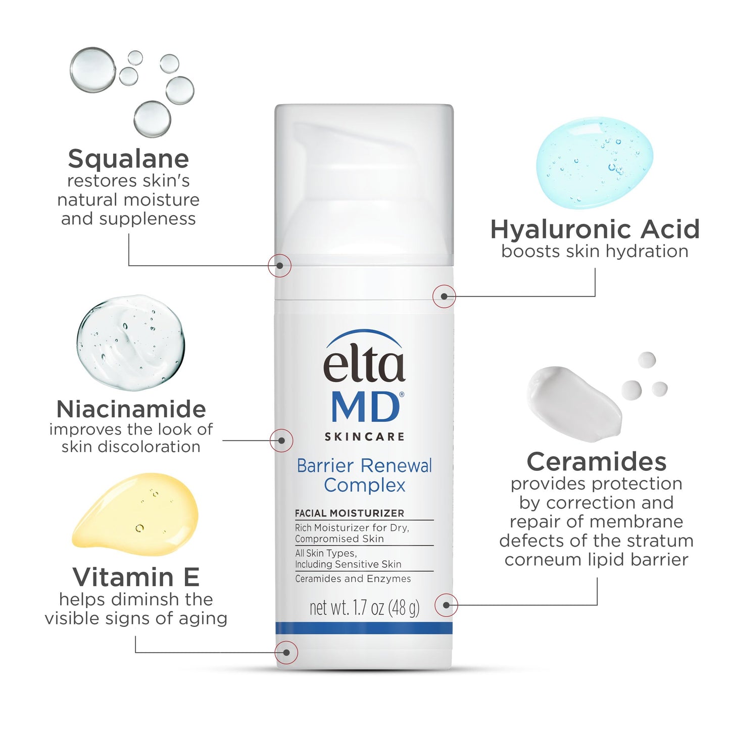 EltaMD Barrier Renewal Complex Face Moisturizer for Dry Skin, Sensitive Skin Moisturizer for Face, 1.7 oz Pump Beauty & Personal Care EltaMD