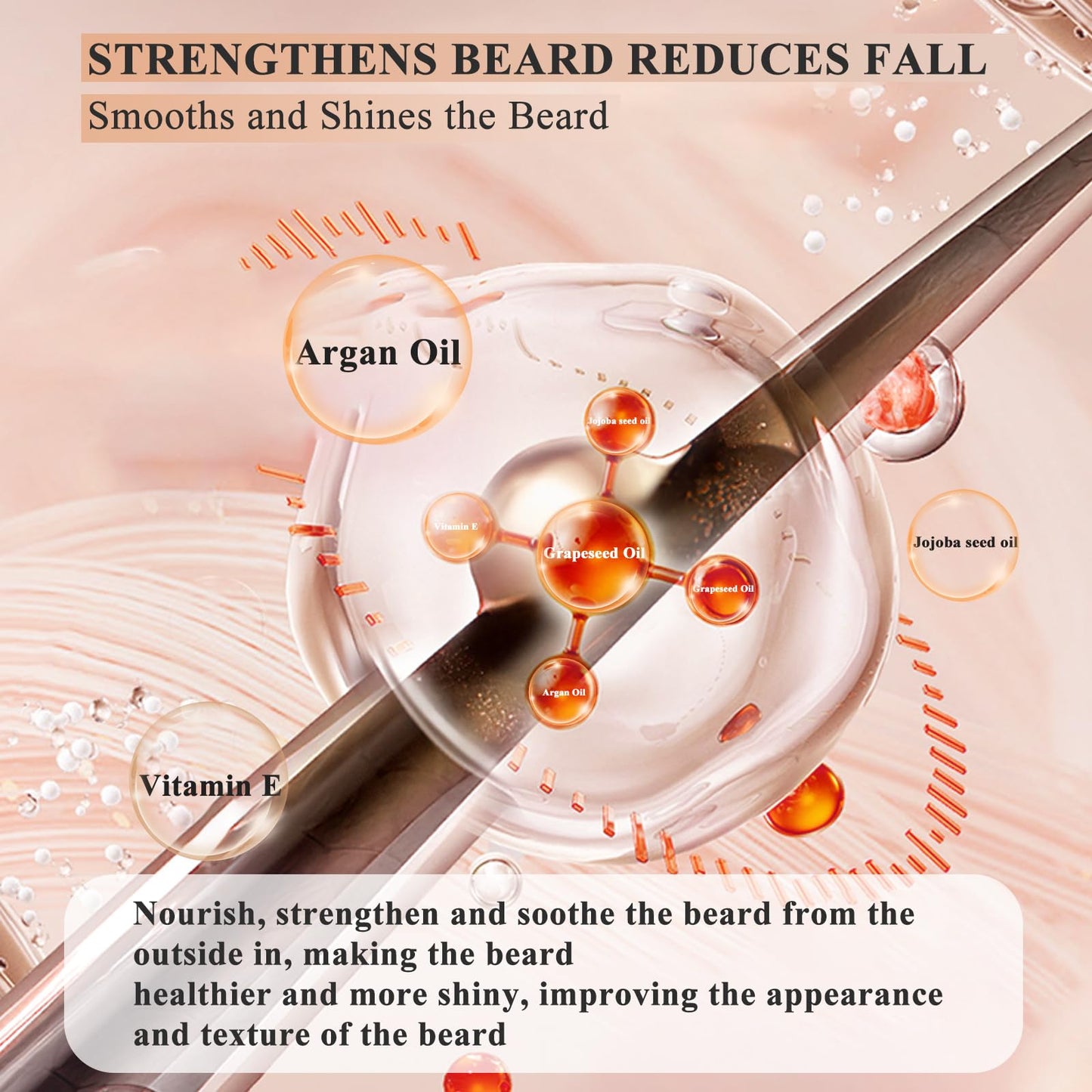 Varolan Beard Oil for Men,Natural Mens Beard Oil Capsules,Naturally Derived Conditioner with Argan Oil,Grapeseed Oil,Jojoba Oil and Vitamin E Beauty and Personal Care Varolan